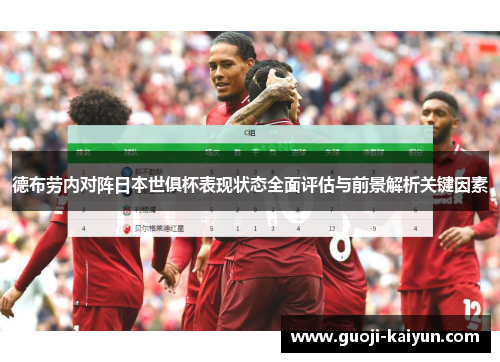 德布劳内对阵日本世俱杯表现状态全面评估与前景解析关键因素 德布劳内对阵日本世俱杯表现状态全面评估与前景解析关键因素