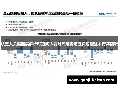 从五大关键因素解析欧冠淘汰赛对阵走势与胜负逻辑战术博弈前瞻 从五大关键因素解析欧冠淘汰赛对阵走势与胜负逻辑战术博弈前瞻